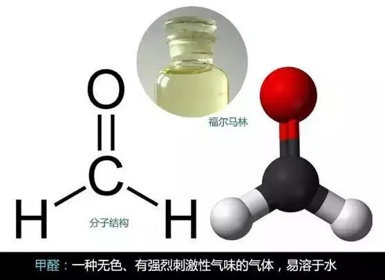 又有學生因室內甲醛超標中毒？買什么家具才能讓人放心？